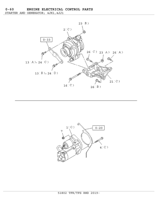 Partial Engine